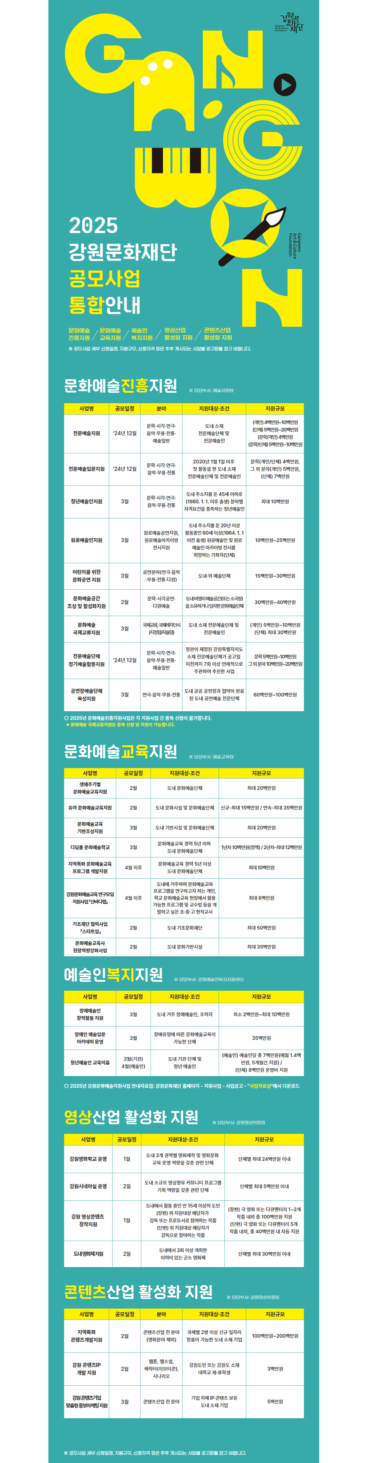 2025 공모사업통합안내